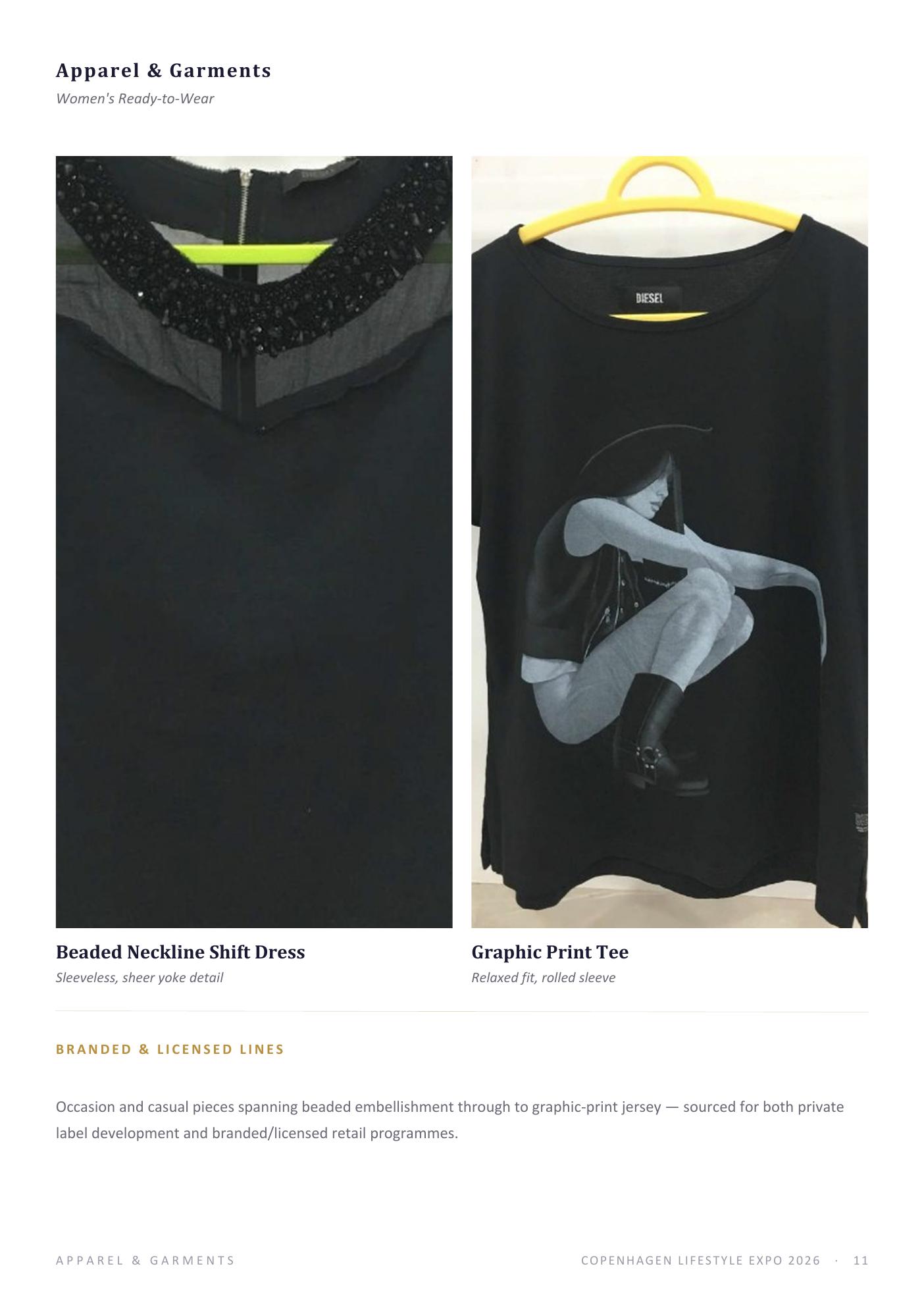 Branded and licensed lines
