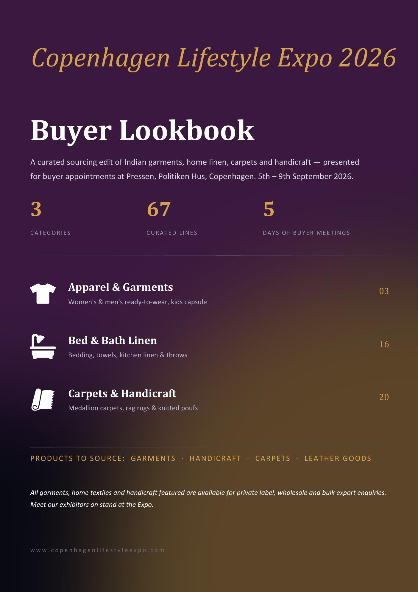 Buyer Lookbook contents